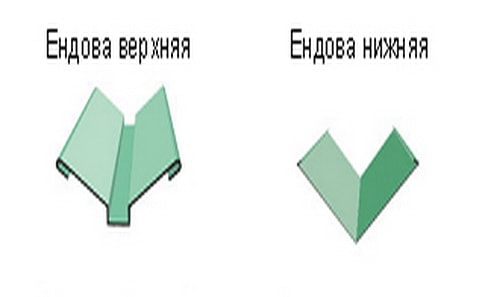 розжолобки