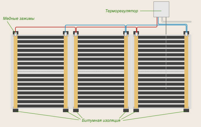 Инфракрасная пленка схема подключения