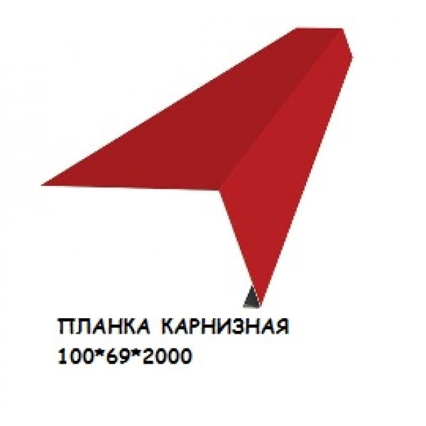 карнизна планка