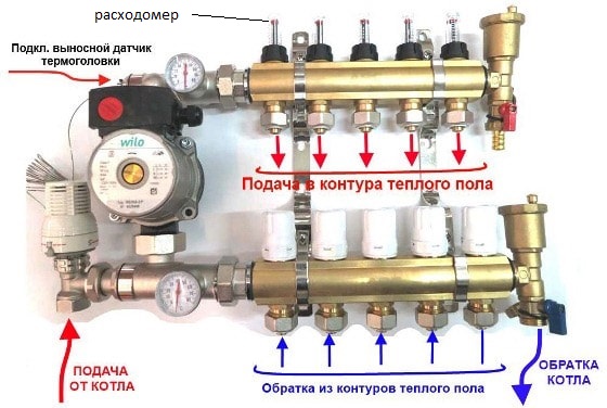 коллектор теплого пола в сборе