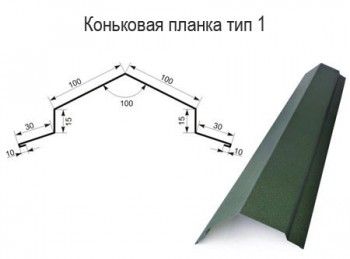 конькова планка