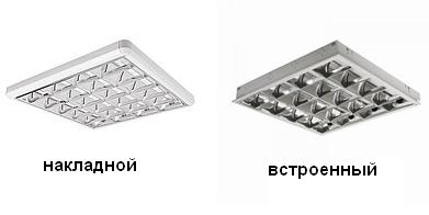 растровый светильник накладной, встроенный