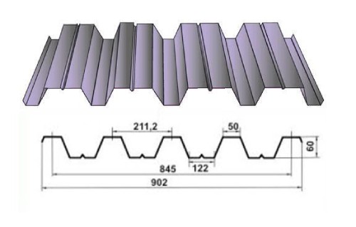 профнастил, що несе Н 60