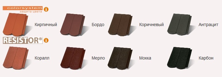 Terran Цементно-піщана черепиця Рундо