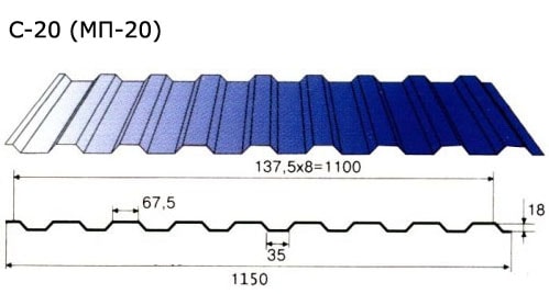 профнастил с20