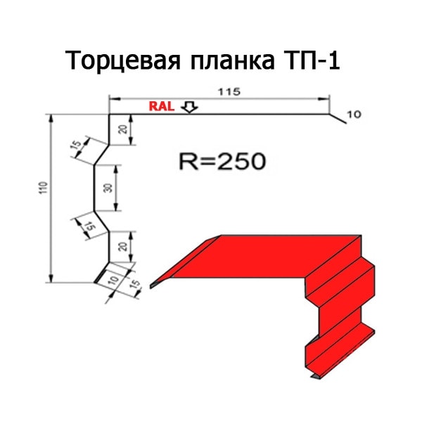 торцева планка