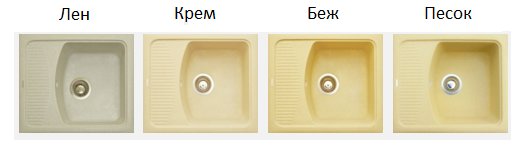 Мойки GRANITIKA