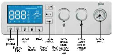 ferroli котел электрический отопительный котел ферроли