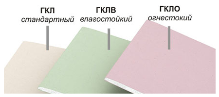 гипсокартон