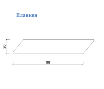 Погонажні вироби Dervus