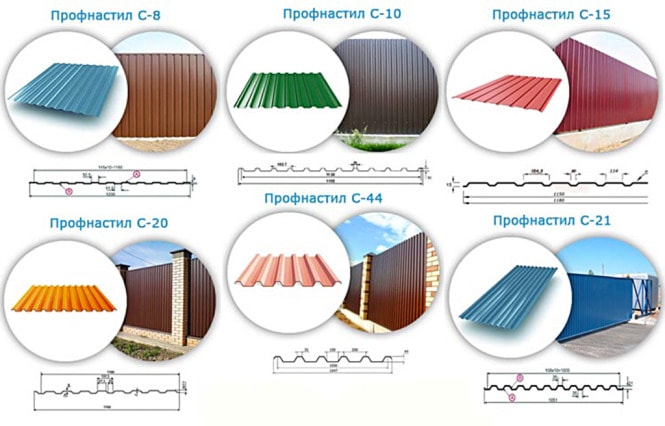 профнастил для паркану