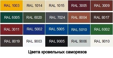 шуруп саморіз для профнастилу, профлиста