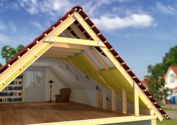 Утепление кровли Технониколь