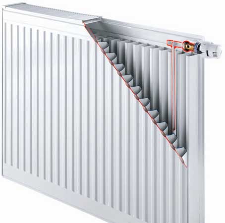 сталеві трубчасті радіатори типи сталевих панельних радіаторів