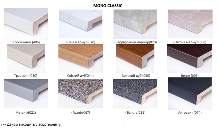 Декор Topolit Mono Classic