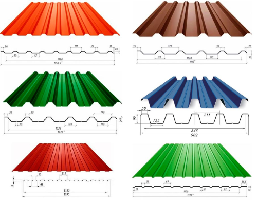 профіль профнастилу
