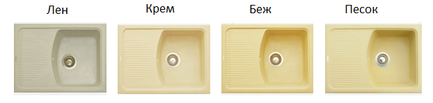 Колір гранітної мийки Granitika