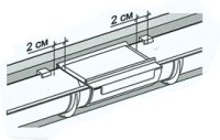 PLASTMO Водосток Воронка (Серый, Красный, Зеленый, Графит, Черный)