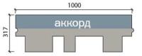 Форма нарізки бітумної черепиці Акорд