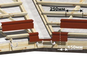 Монтаж композитной черепицы