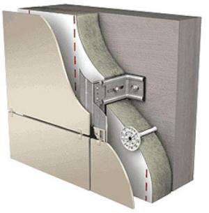 Основные виды утеплителей стен