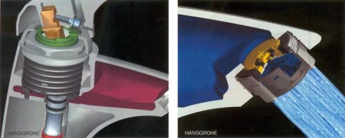 Смеситель hansgrohe в разрезе