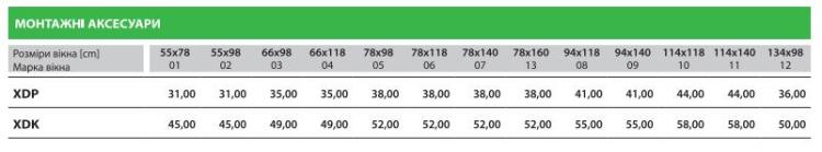 Зовнішній утеплений гідроізоляційний оклад Fakro XDP