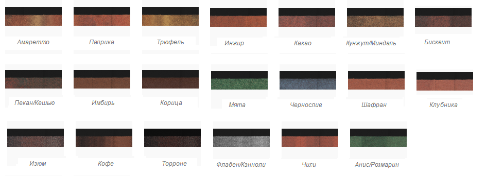 Коньково-карнизна черепиця Docke СБС