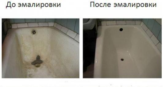 Вигідний спосіб продовжити життя Вашої ванни – емалювання ванною.