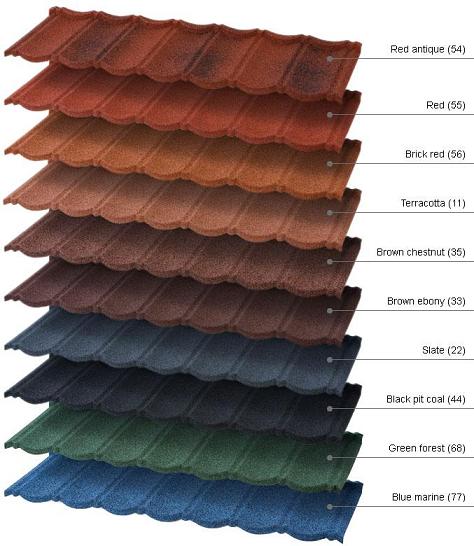 палитра цветов Эвертайл, Эвертайл композитная черепица купить