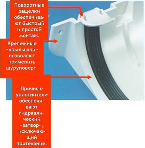 Hunter Bravo Водосток Kронштейн желоба ПВХ (белый, коричневый)