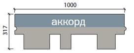 Бітумна черепиця Shinglas схема нарізки