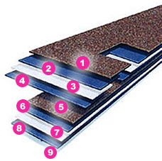 Битумная черепица Owens Corning Duration AR (Teak)