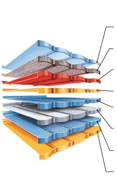 Композитна черепиця MetroTile (MetroBond)