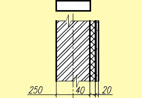 Расчет толщины утеплителя на стену onduline мм