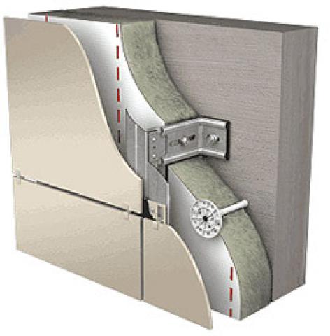 Основні види утеплювачів стін