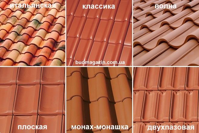 форми керамічної черепиці