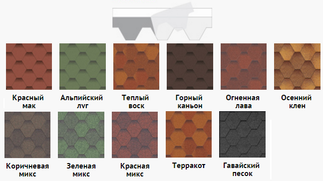 Акваізол гірський каньйон