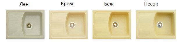 Цвета гранитной мойки Granitika