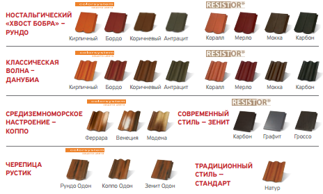braas цементно піщана черепиця