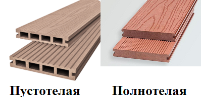 виды террасной доски