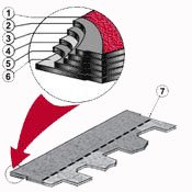 Бітумна черепиця IKO ArmourShake