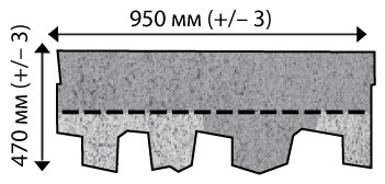 Бітумна черепиця IKO ArmourShake