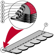 Бітумна черепиця IKO Superglass-Biber