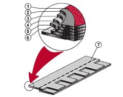 Бітумна черепиця IKO Cambridg Xtreme