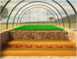 Обігрів ґрунту за допомогою кабелю