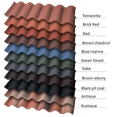 Колірна гама композитної черепиці Coppo