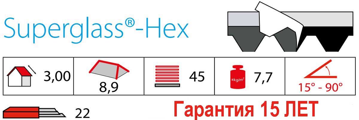 Схема гонта битумной черепицы Superglaas Hex