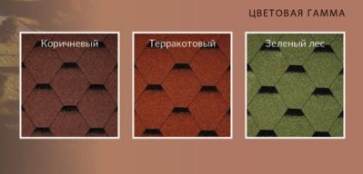 Icopal Tema Shadow Колір