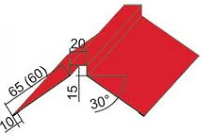 Конькова планка К-3